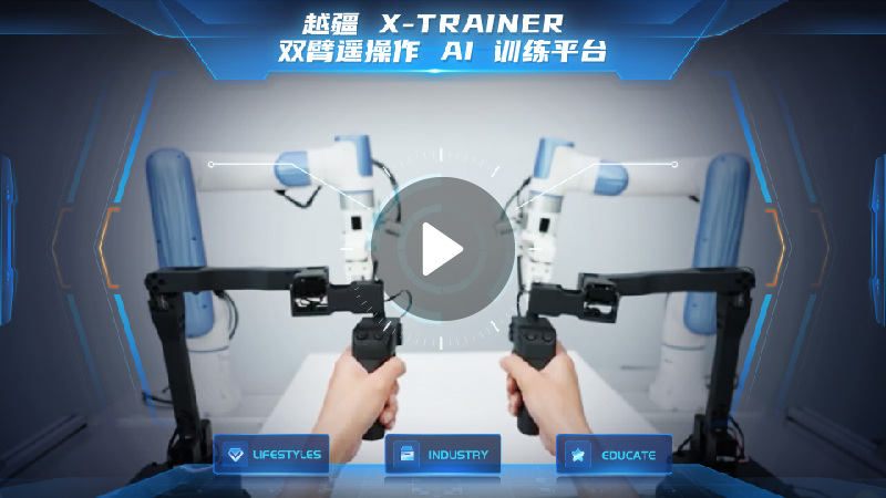 具身智能機器人,具身智能,X-Trainer,AI機器人、越疆具身智能機器人 X-Trainer 跑出實(shí)驗室干起家務(wù)
