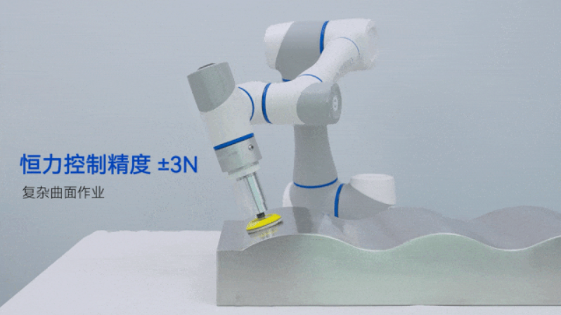如何實(shí)現人機“零沖突”