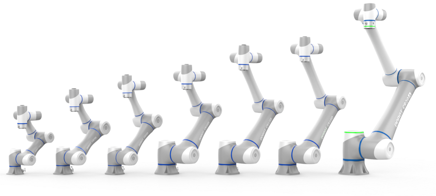 六軸協(xié)作機器人,CRA系列協(xié)作機器人,人機協(xié)作機械臂,協(xié)作機械臂,焊接機器人,碼垛機器人,裝配機器人、VX500 智能相機，視覺(jué)應用零門(mén)檻